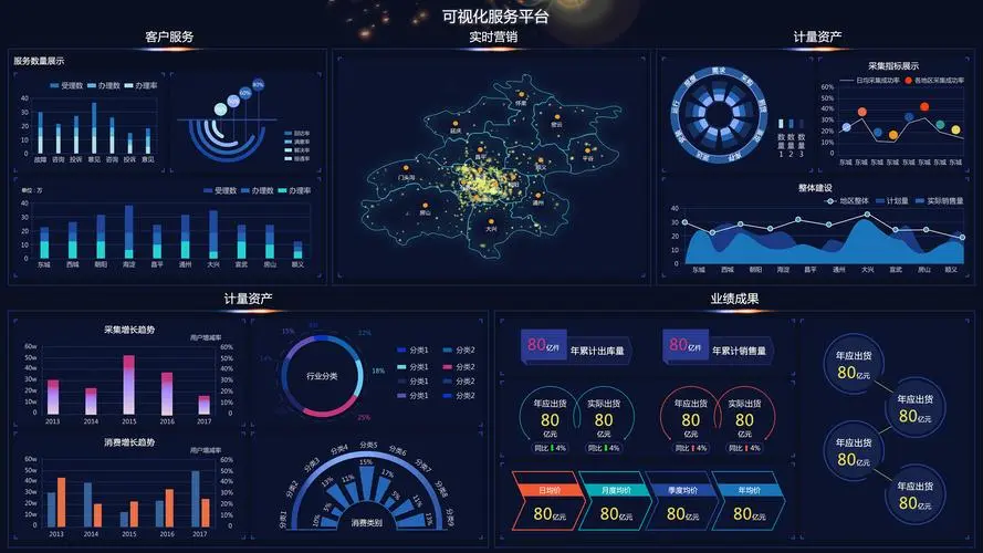 测试报告CMA软件安全测试渗透漏扫代码审计CNA